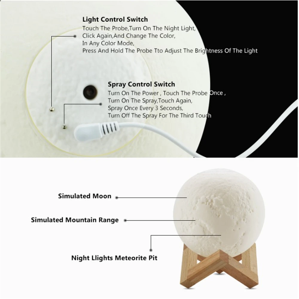 

New 880ML Air Humidifier USB Ultrasonic Humidificador Night Cool Mist Purifier 3D Moon Lamp light Diffuser Aroma Essential Oil