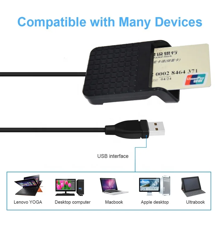 PC-LINK ISO 7816 USB IC Chip Smart Card Reader with PC/SC CCID Protocal DCR33 | Безопасность и защита