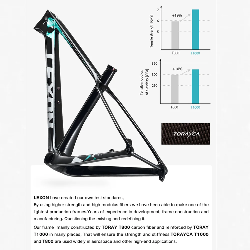 Карбоновая рама для горного велосипеда с жестким задним треугольником Lexon 2022, геометрия XC, увеличенный зазор задней втулки 148x12 мм, внутренняя проводка тросов, комплект рамы для велосипеда.