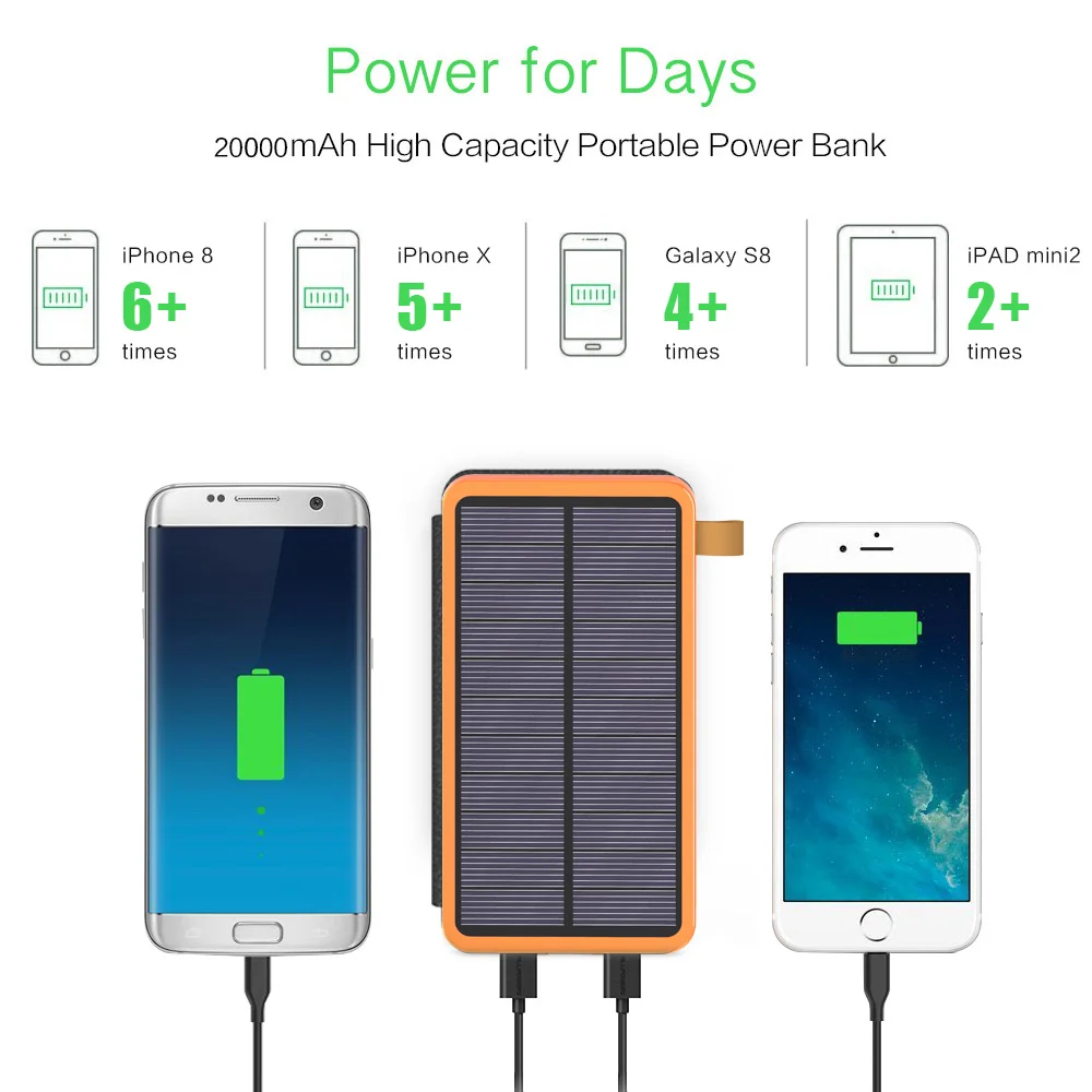 25000mah solar power bank 24000mah solar battery charger dual usb for iphone ipad samsung ipad samsung huawei xiaomi lg free global shipping