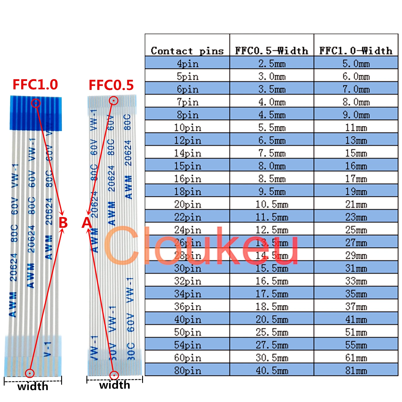 FFC FPC Гибкий плоский кабель 0 5/1 мм 25 см 4P 5P 6P 7P 8P 9P 10P 12P 14P 16P 18P 20P 24P 26P 28P 30P 32P 34P 36P 40P 45P 50P