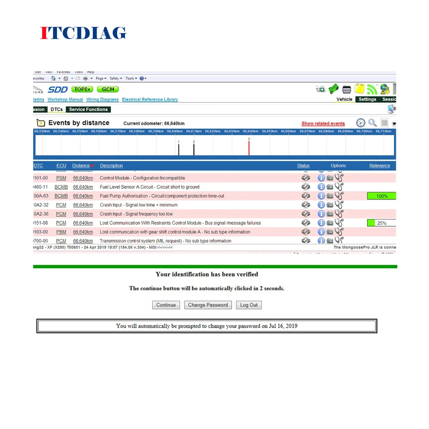 Онлайн-сервис оригинальная учетная запись программирования онлайн-кодирования