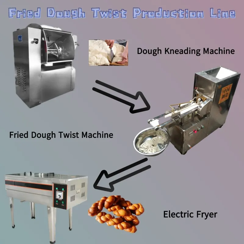 Электрический миксер 8 кг коммерческий многофункциональный для теста из