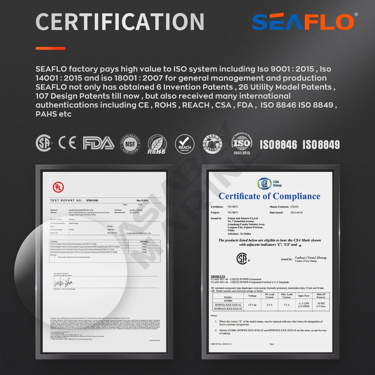 4-дюймовая круглая крышка люка для морской лодки домов на колесах