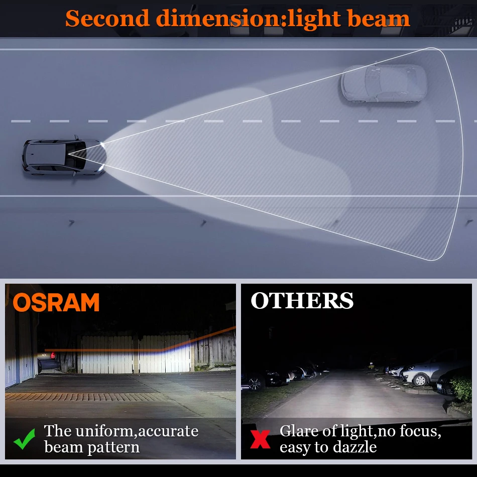 OSRAM H7 светодиодные лампы H1 H4 Hb3 Hb4 для фар дальнего и ближнего света H8 H9 H11 9005 9006