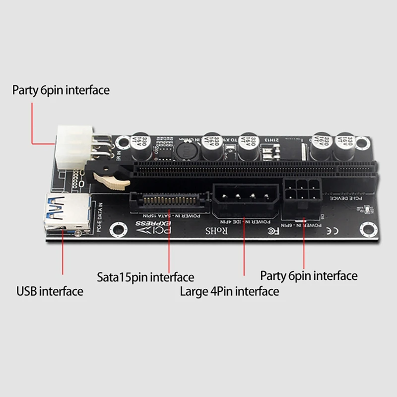 PCIe Extension Cable Adapter Card X1 to X16 6PIN+USB3.0 Interface External Graphics for BTC Mining | Компьютеры и офис