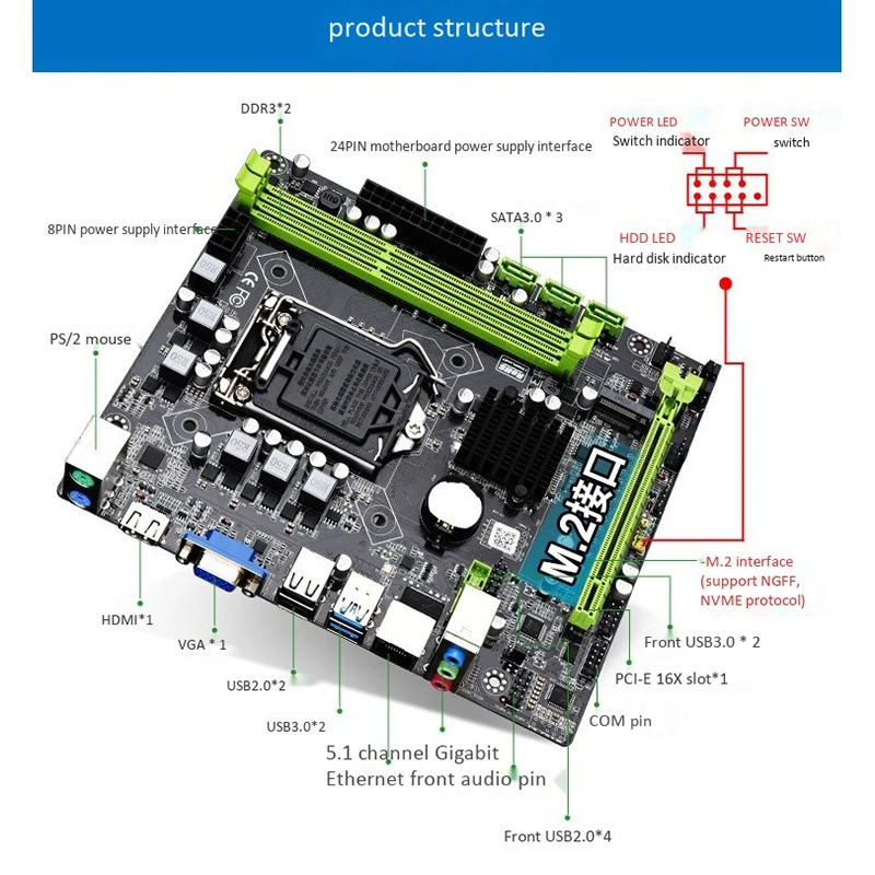 

H310C LGA1151-Pin DDR3 Core 6/7/8/9100F/9400F