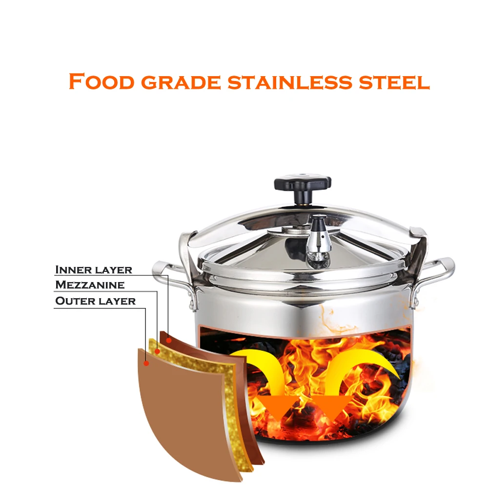 Скороварка Бытовая компактная устройство для приготовления риса универсальная