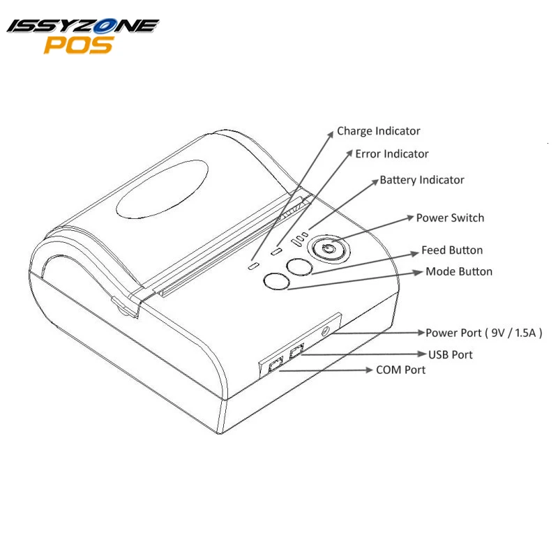 IMP005 3 дюйма 80 мм Bluetooth термопринтер Портативный USB принтер Поддержка компьютера Android поддержка SDK печать логотипа