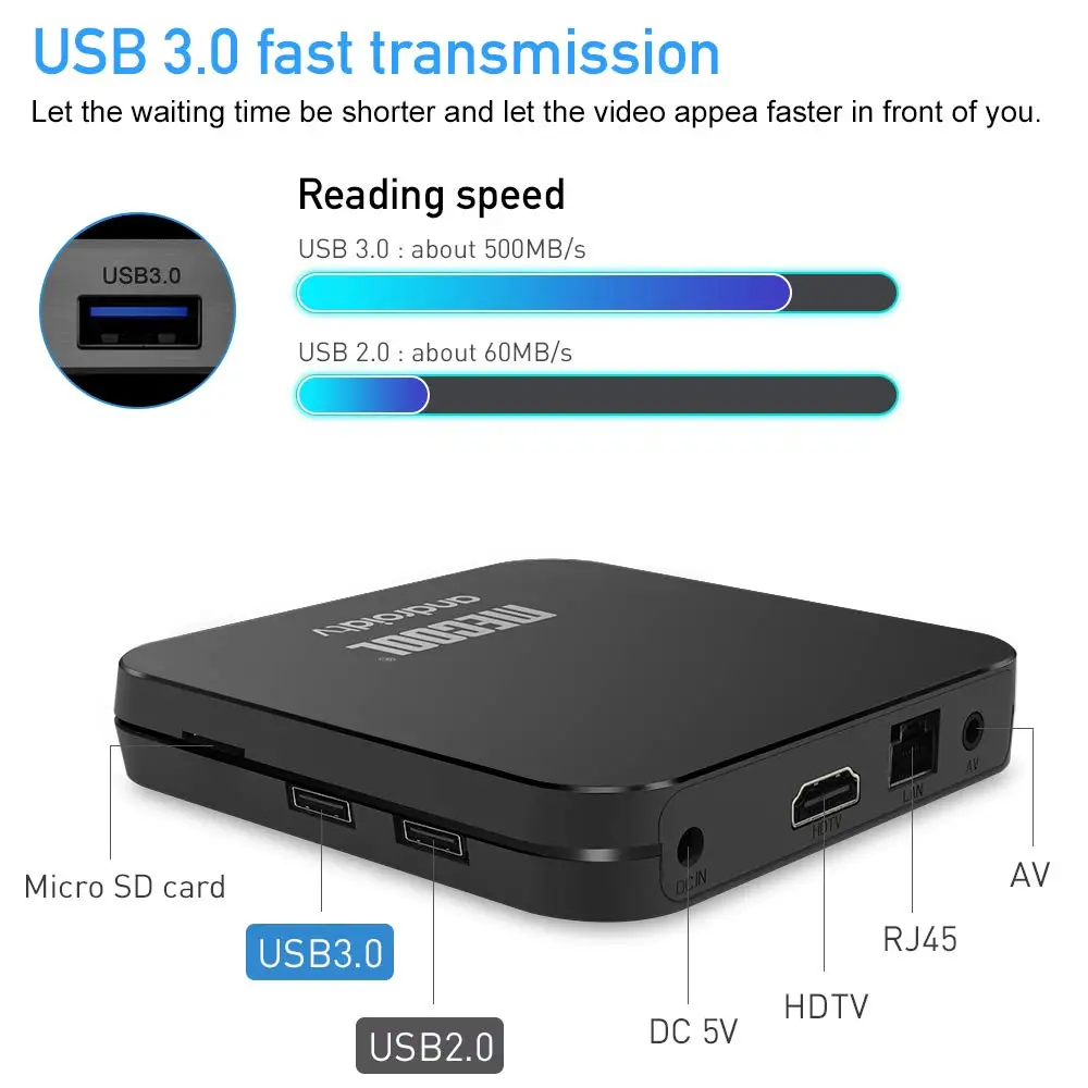 ТВ приставка MECOOL KM9 PRO сертифицированная Google Android 9 0 ATV 4G 32G TV Amlogic S905X2 4 K двойной Wifi