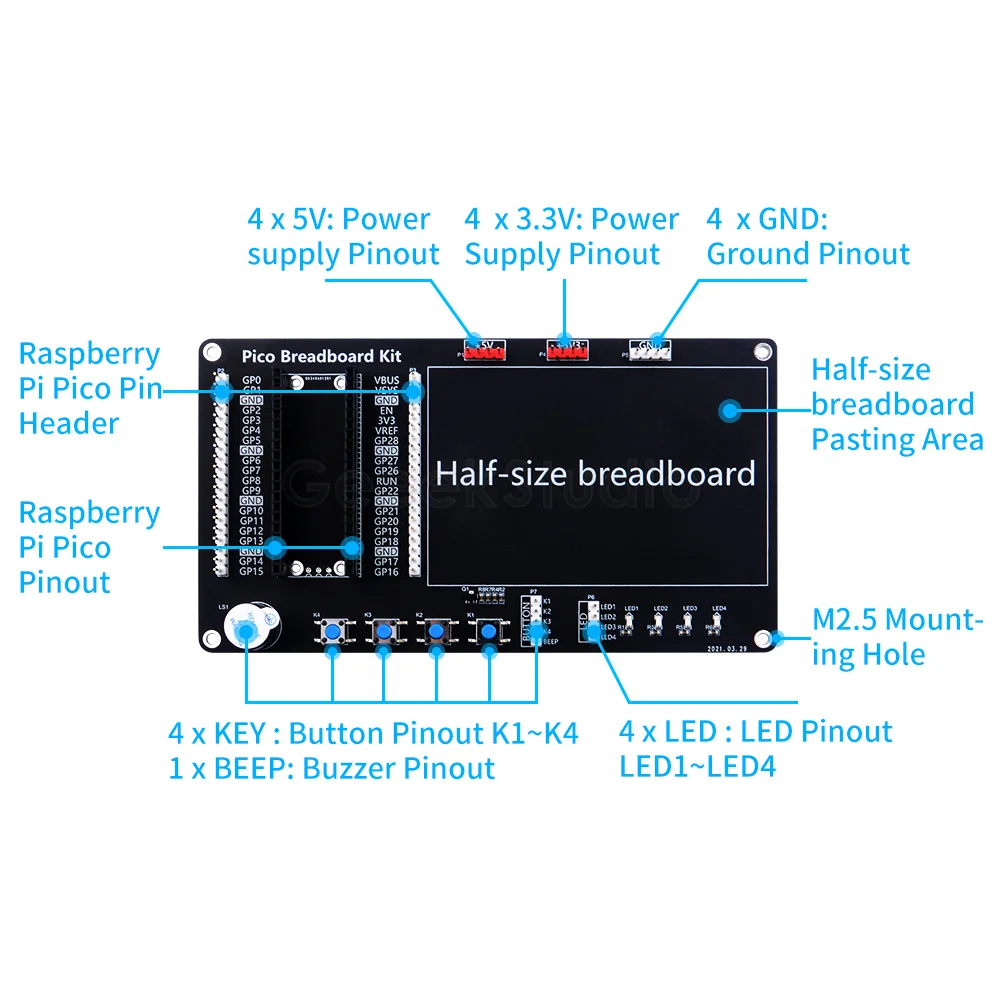 Набор макетной платы для Raspberry Pi Pico /Pico W медная Опора M2.5 встросветодиодный