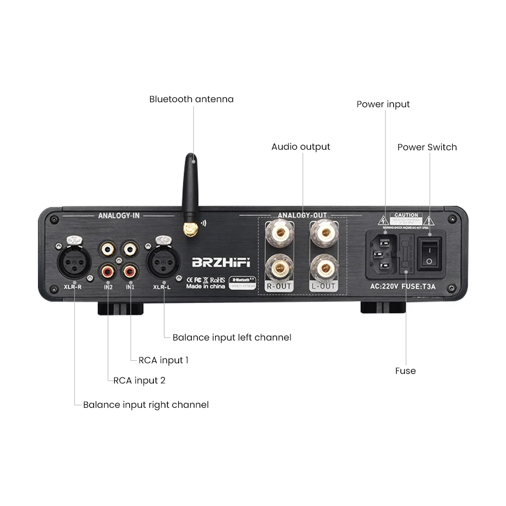 Усилитель звука BRZHIFI Bluetooth 5 0 70 Вт * 2 класс AB каналов стерео усилитель аудио