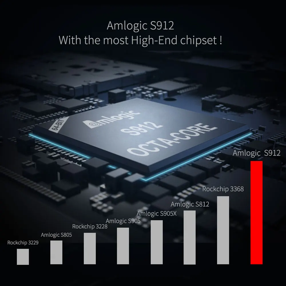 Оригинальная ТВ-приставка MECOOL M8S Max Android 7 1 Amlogic S912 3 Гб ram 32 rom 2 4G + 5 8G WiFi BT4.0 100 Мбит/с 4K