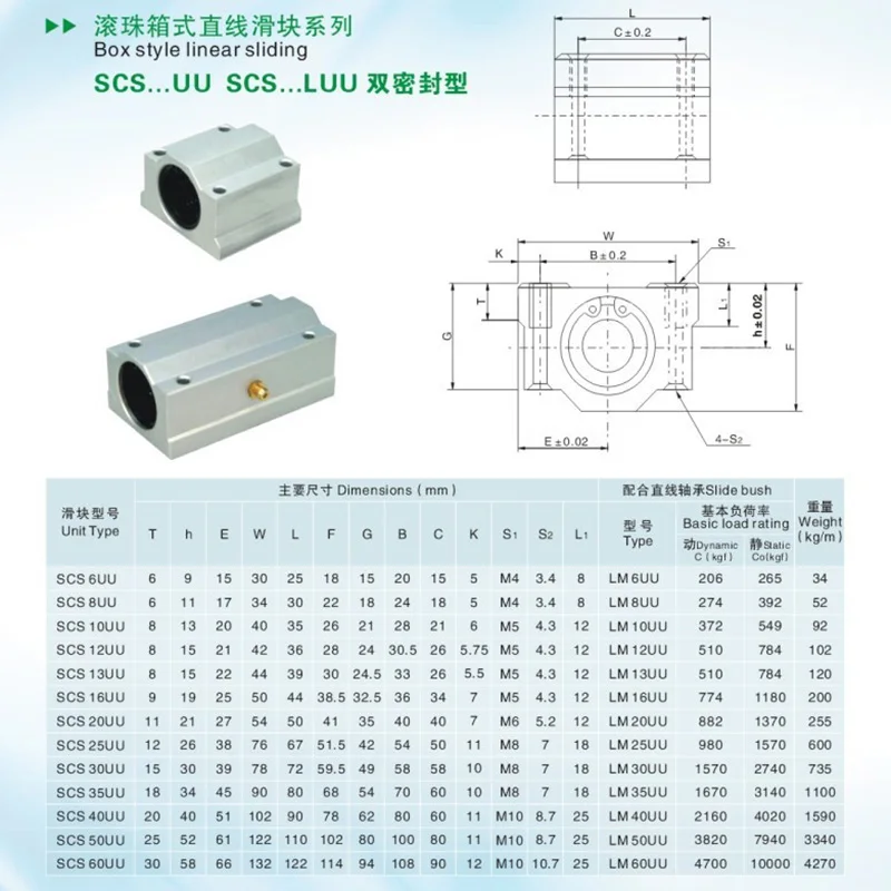 4 шт./лот SC8UU SCS8UU SCS6UU SCS10UU SCS12UU SCS8LUU SCS10LUU SCS16UU 8 мм линейный подшипник блок ЧПУ 3D части