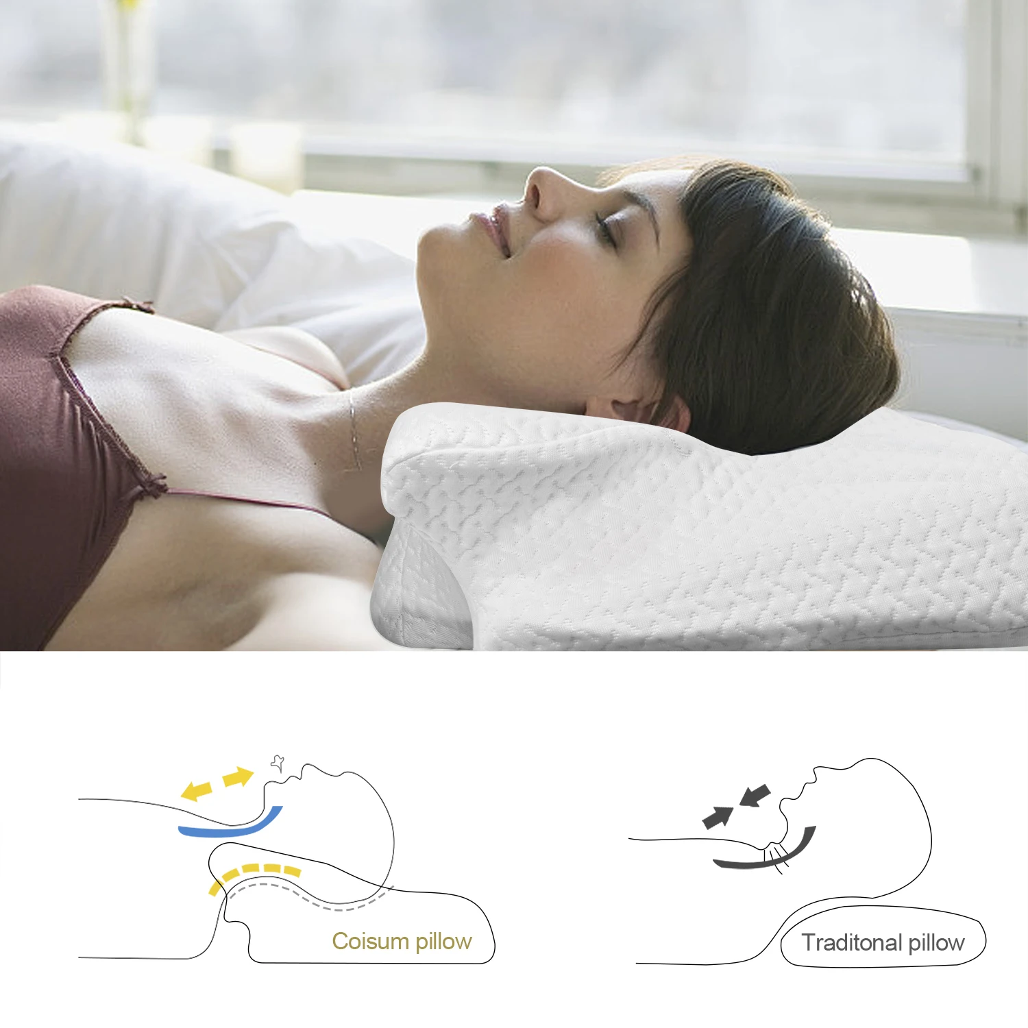 MOYEAH CPAP Pillow Memory Foam Neck Massage Pillow For Anti Snore Anti-pressure Neck Protection with Pillowcase Bedding Supplies