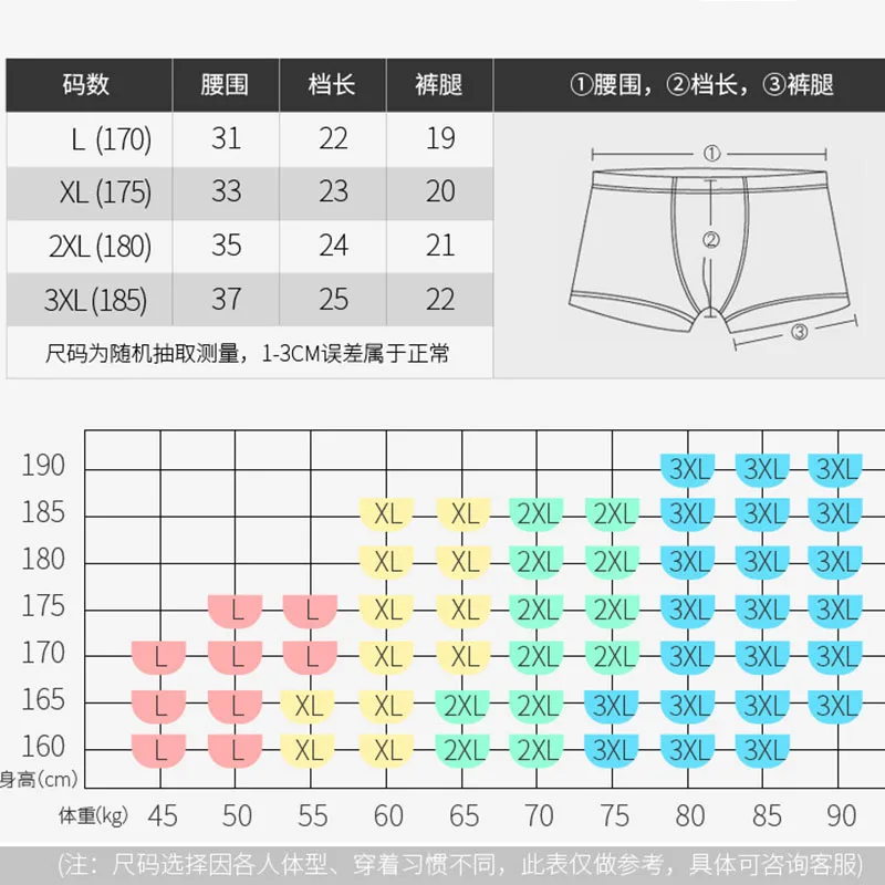 

4pcs/lot YUFEIDA Male Panties Cotton Men's Underwear Boxers Breathable Man Boxer Solid Underpants Comfortable Brand Shorts Jdren