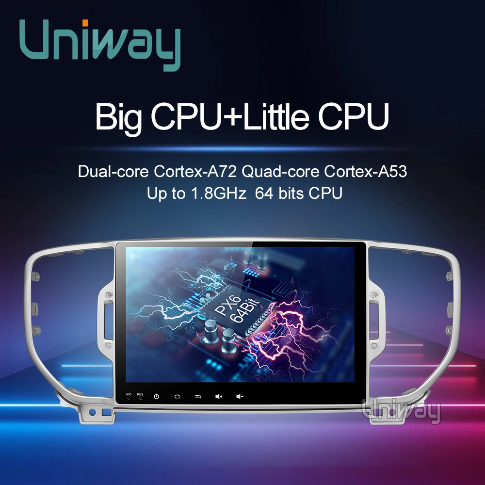 Uniway PX6 android 9 0 автомобильный dvd gps для kia sportage kx5 2016 2017 радиоприемник стерео