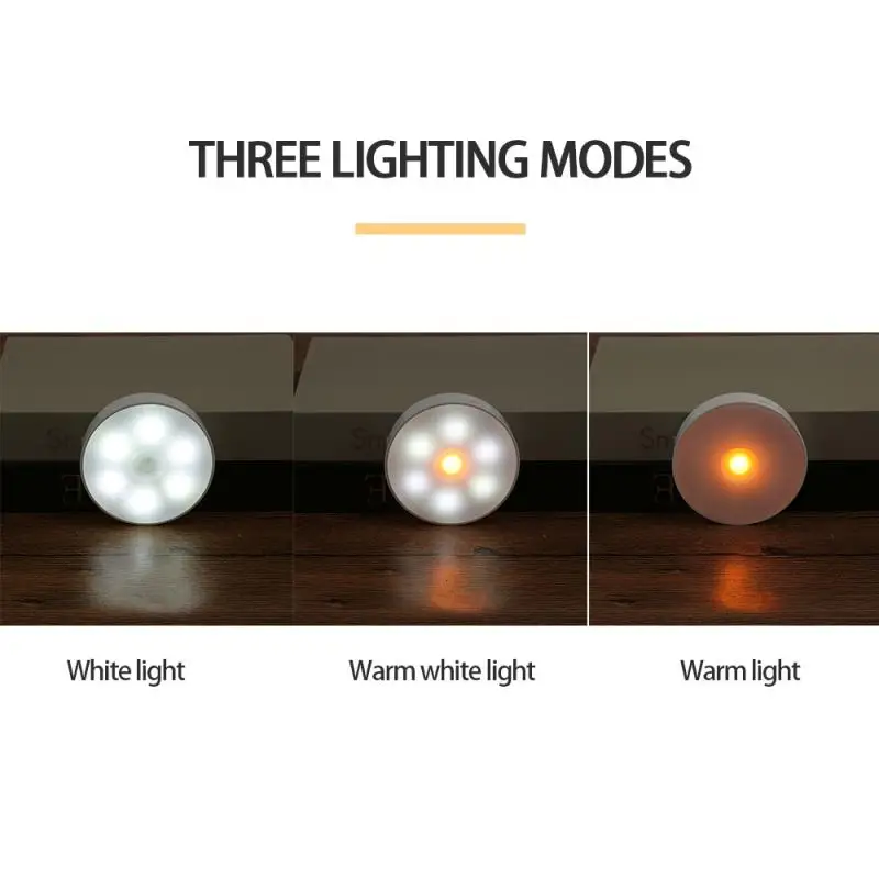 

New Motion Sensor LED Night Light USB Rechargeable Bedroom Wall Lamp Stairs Energysaving Intelligent Body Induction Night Light