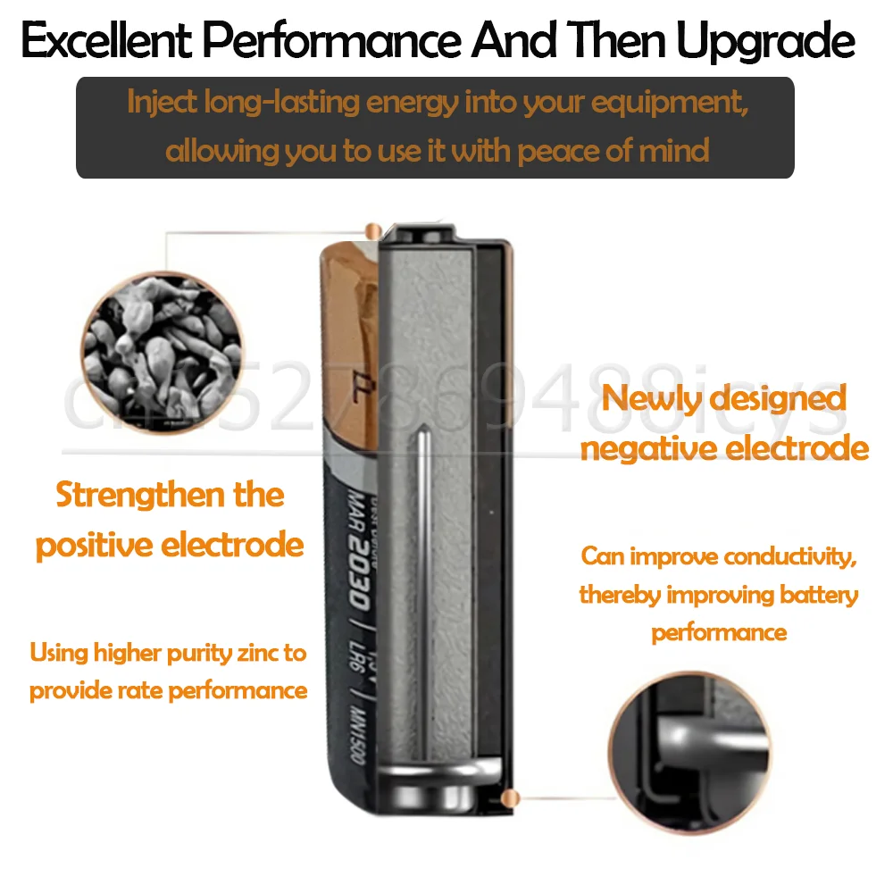 12 шт. оригинальная щелочная батарея DURACELL 1 5 в AA LR6 для игрушечной камеры фонарика