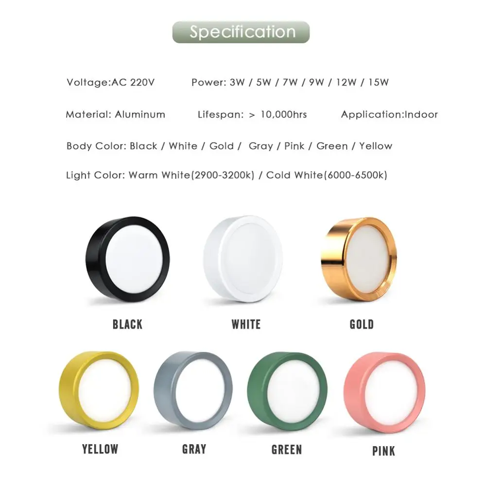 Светодиодный светильник с креплением на поверхность ультратонкий для