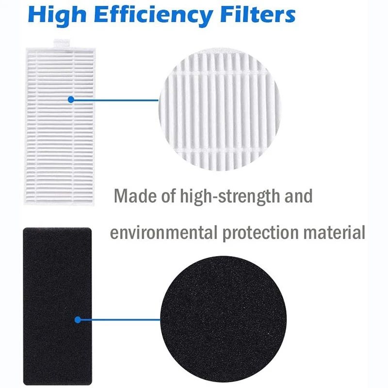 

Promotion!8Pcs Replacement Parts Filter for Coredy 3500 R3500 R3500S R750 Robot Vacuum Cleaner Accessories