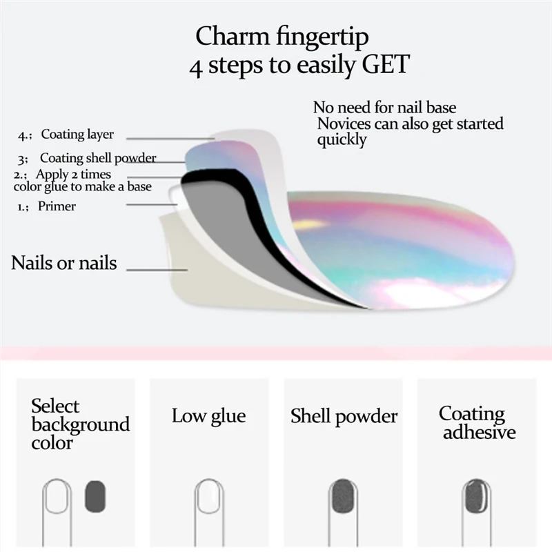 Новинка 1 коробка зеркальный лак для ногтей порошок Неоновый Аврора Русалка