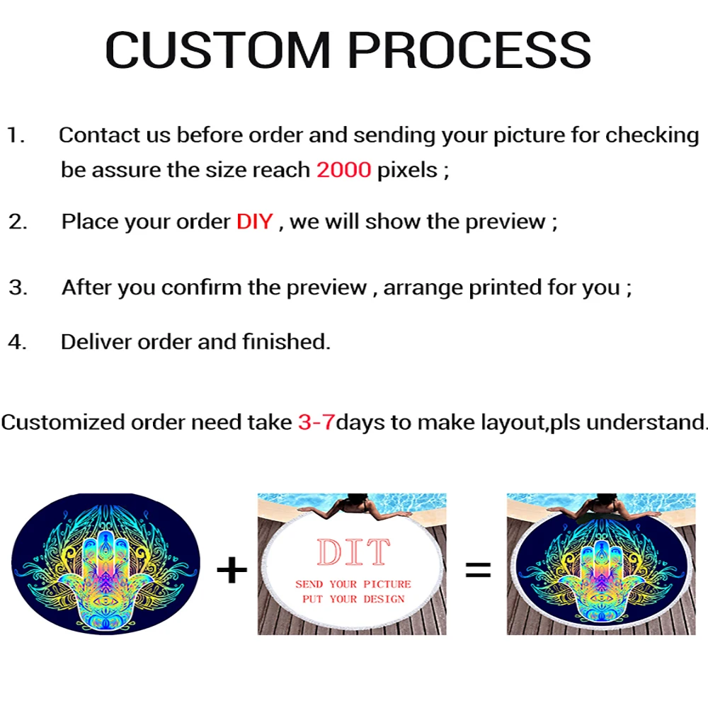 Круглое пляжное полотенце Monstera с тропическими зелеными растениями пальмовыми