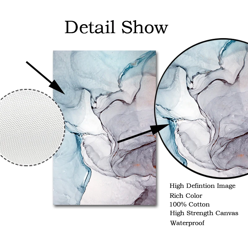 Постер ASTRDECOR мраморный абстрактный холст картина спиртовые чернила плакаты и
