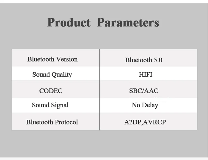 2 в 1 Bluetooth 5,0 4,2 приемник и передатчик 3,5 мм 3,5 разъем AUX RCA стерео музыка автомобильный беспроводной аудио приемник адаптер для ТВ