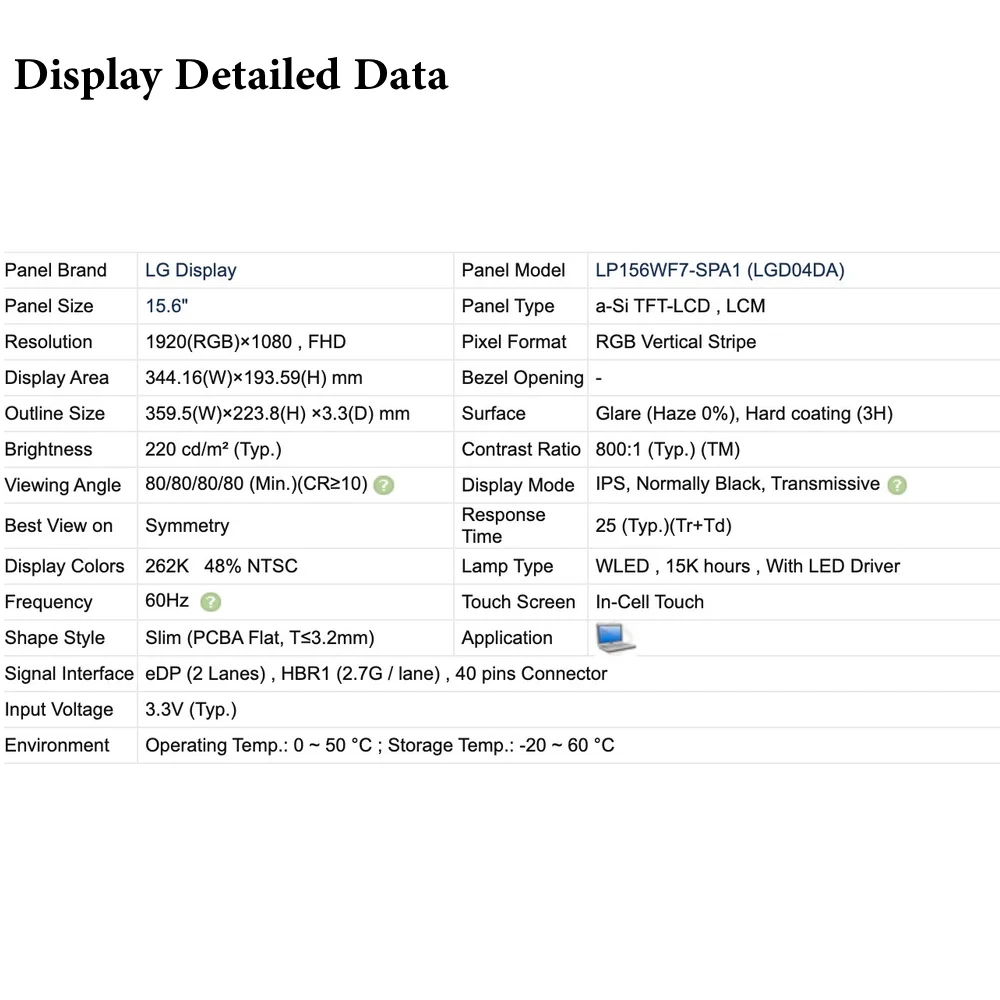 15 6 &quotНоутбук тонкий светодиодный ЖК дисплей Экран сенсорный NV156FHM A21 для Dell Inspiron