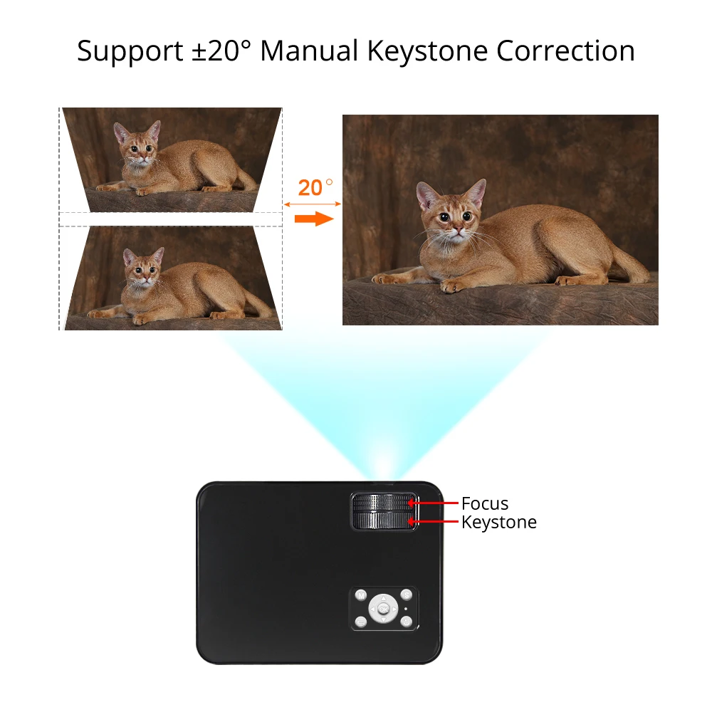 Everycom M8 1080P Мини светодиодный проектор для домашнего кинотеатра Full HD 5500 люмен 5G WIFI