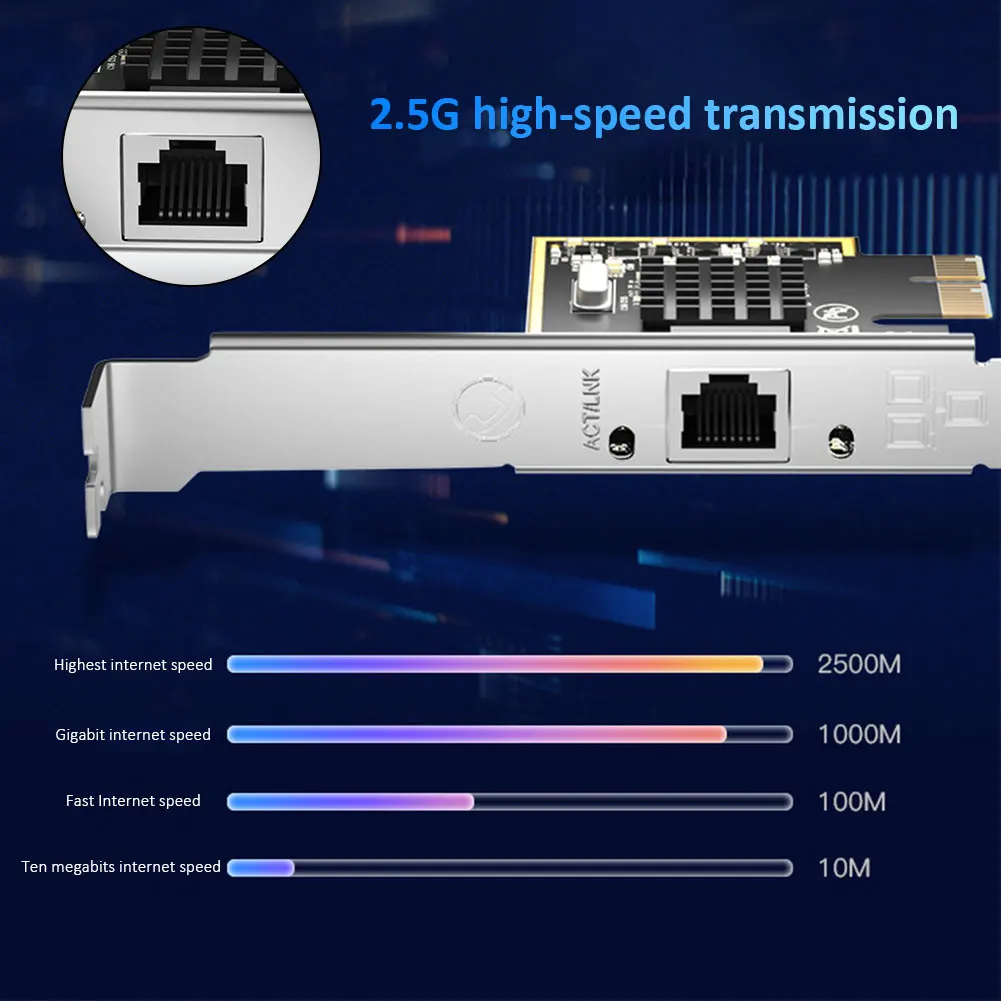 

PCI-E Wired Network Card Ethernet PCI Express 10/100/1000M RTL8125 RJ-45 Adapter Converter Network for Desktop Computer