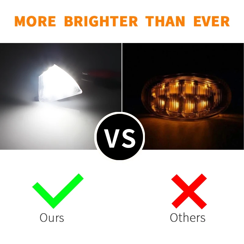 2 шт. без ошибок светодиодное боковое зеркало заднего вида наземная лампа