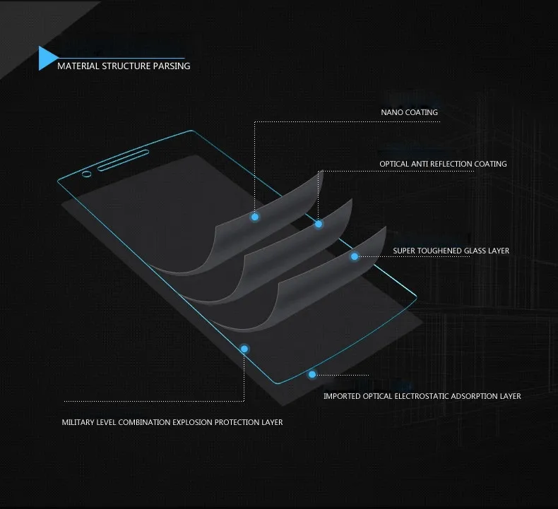 Ультратонкое закаленное стекло 0 26 мм для Motorola For Moto G2 G + 1 XT1068 xt1063 xt1069 5 &quot2.5d 9H|screen