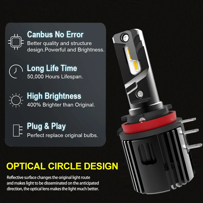 2PCS H15 LED Bulb 20000LM High Beam Headlight Day Driving Running Light 12V 6000K White Auto Lamp for VW Audi A3 A6 BMW Golf 6 | Автомобили