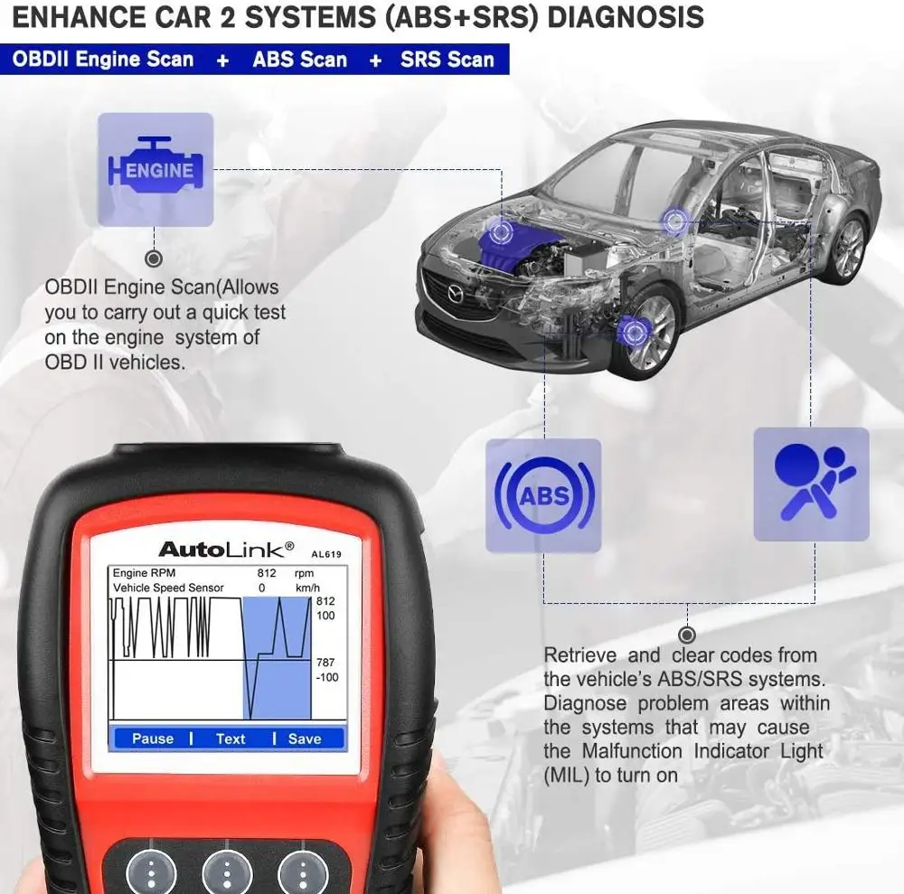 Autel AL619 OBD2 сканер диагностический инструмент для автомобиля считыватель кодов
