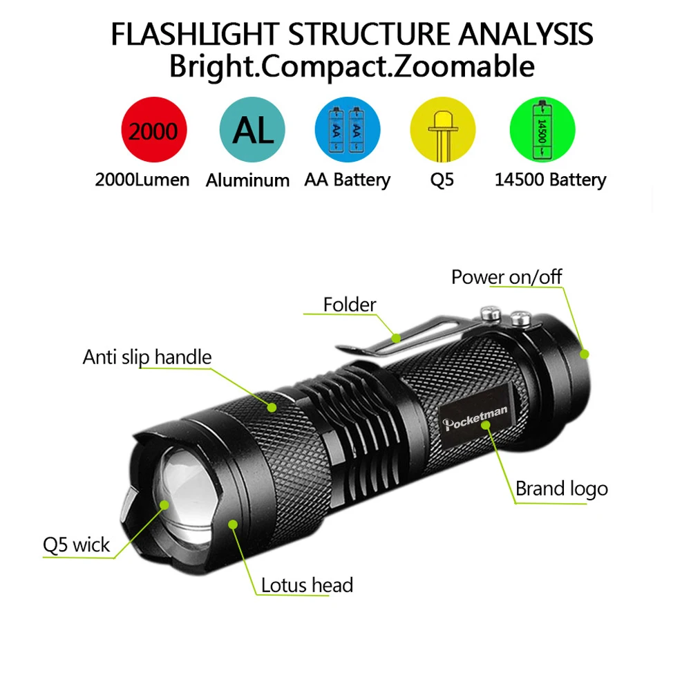 9000lm led flashlight torch lantern portable mini Zoomable torches outdoor camping emergency lamp with pen holder | Лампы и освещение
