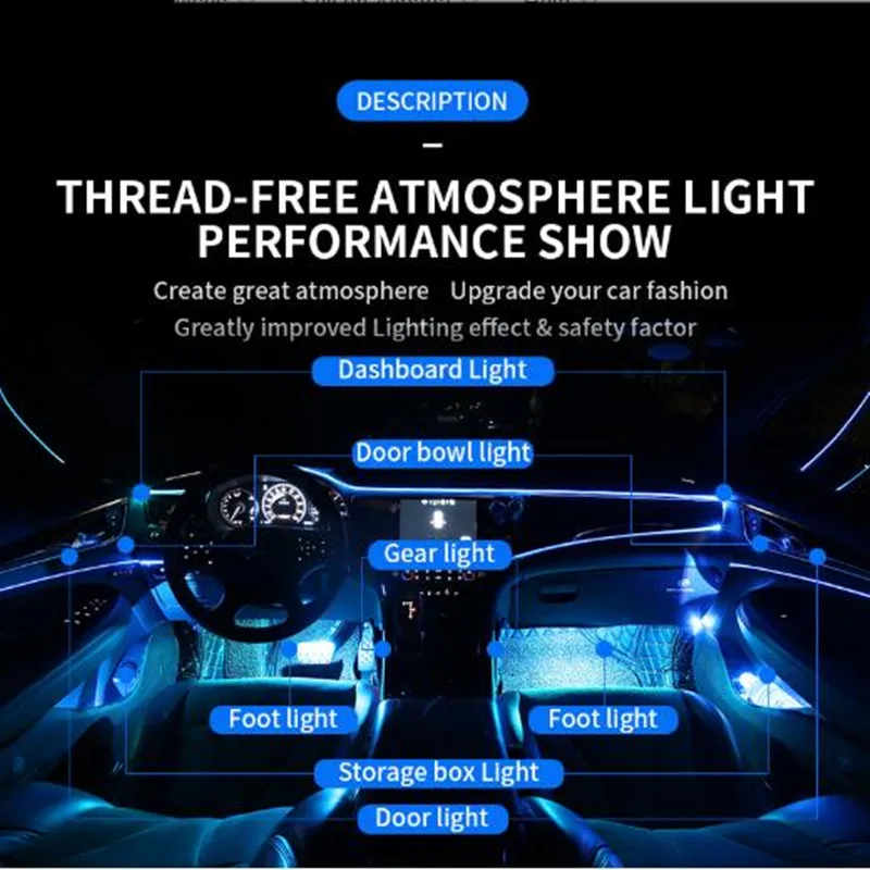 Светодиодная подсветка для салона автомобиля декоративный Rgb светильник с
