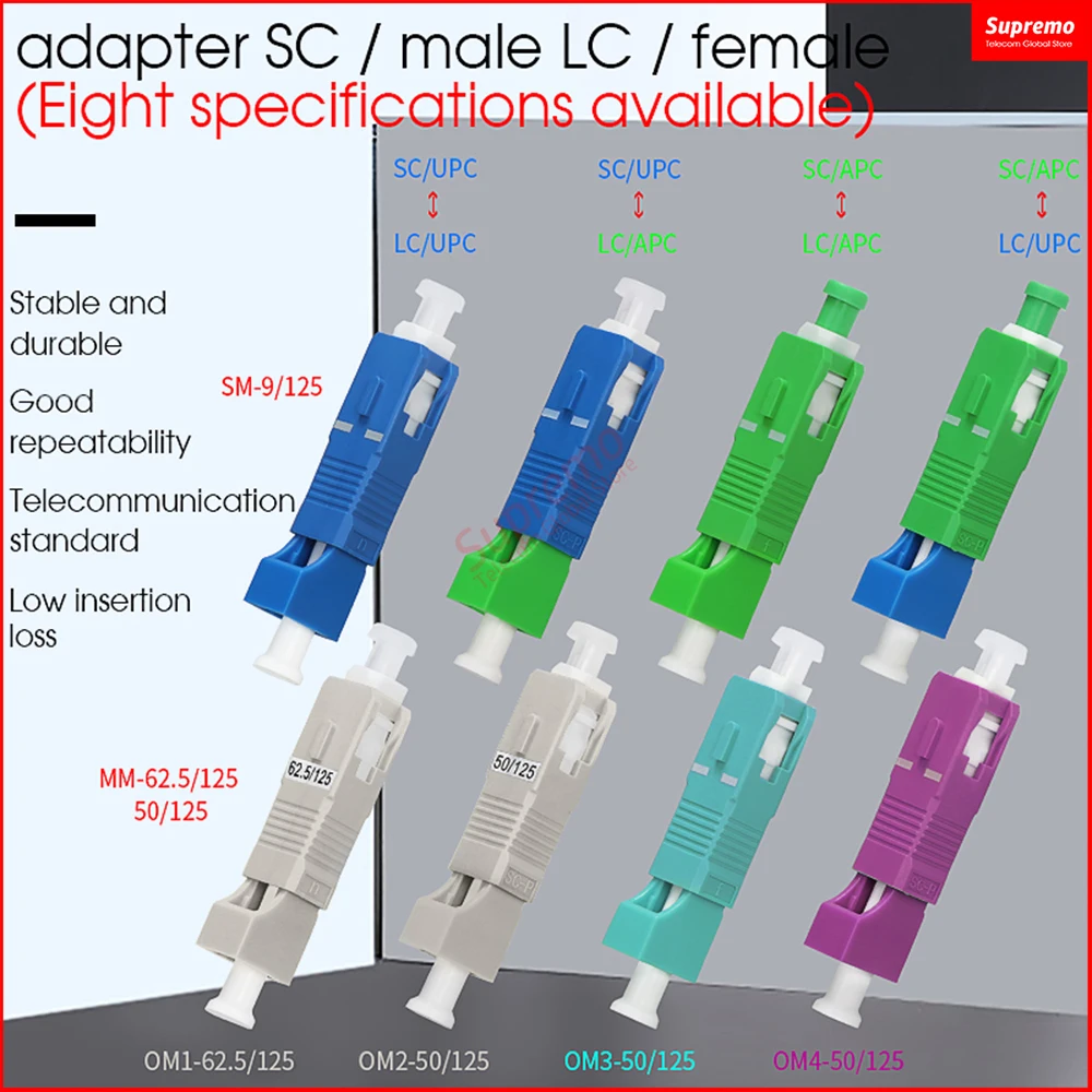 

Free Shipping New Optical Fiber Connector LC Female-SC Male Fiber Adapter Single Mode / Multimode OM3 OM4 Adaptor Flange Coupler