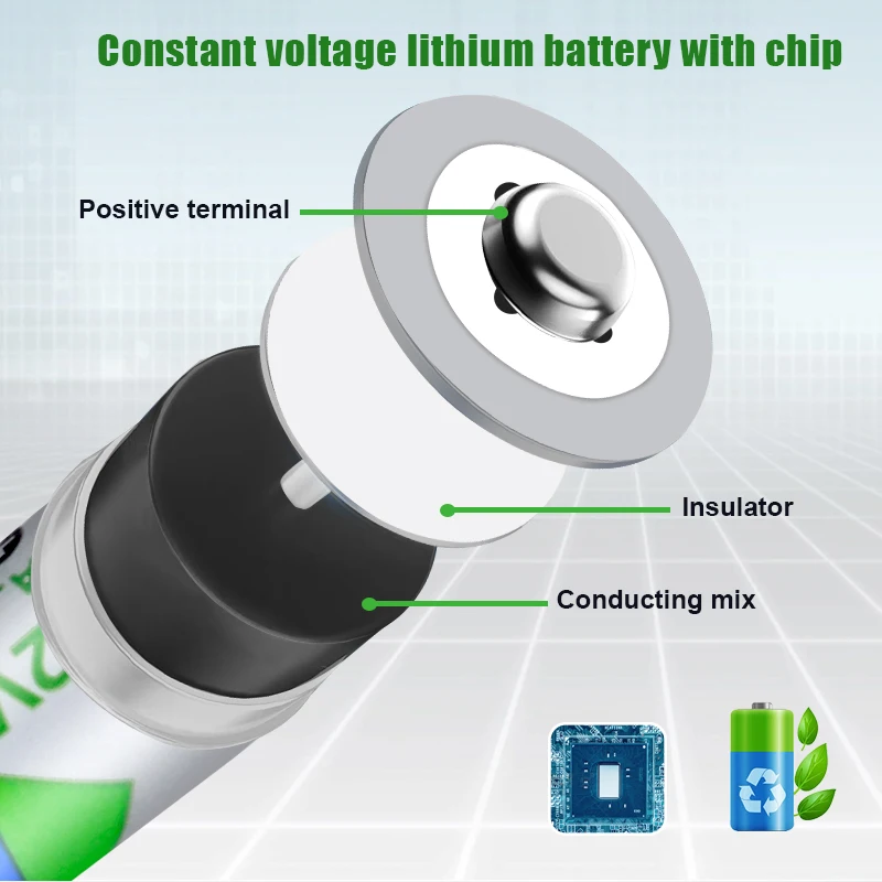 32 x PKCELL AA батареи 2200MAH 2.2Ah 1 2 V Ni-MH низкое самостоятельное зарядное устройство 2A