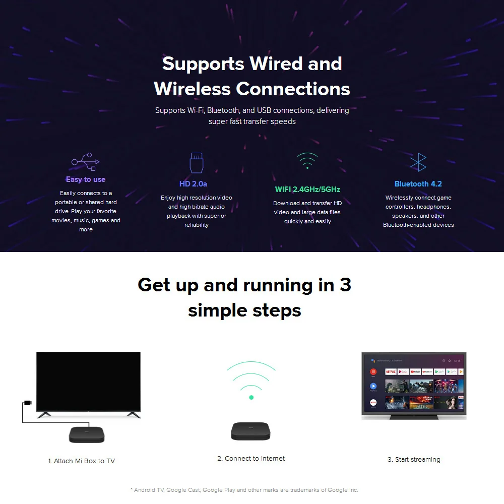 Глобальная версия Xiaomi mi Box S 4K HDR Android tv Box четырехъядерный 2 ГБ DDR3 8 Гб WiFi Google Assistant Smart медиаплеер mi Box S
