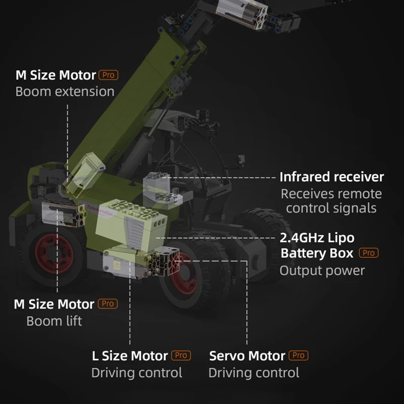 Bestellen CADA C61051 Fernbedienung Multi-Funktion Loader 1469 Stücke Kompatibel MOC 35607 Bausteine Ziegel Modell Spielzeug Geburtstag Geschenk