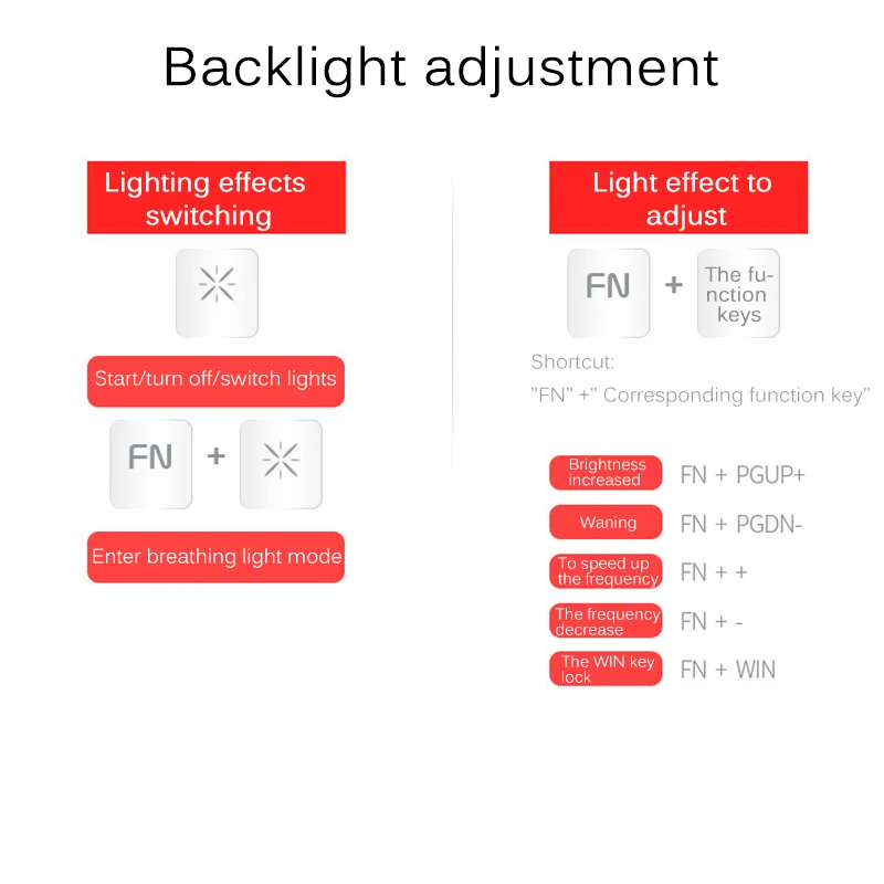 

For Game PC Laptop Computer USB Wired Combo Keyboard Mouse Earphone Set Mechanical Feeling Unique Support Backlight