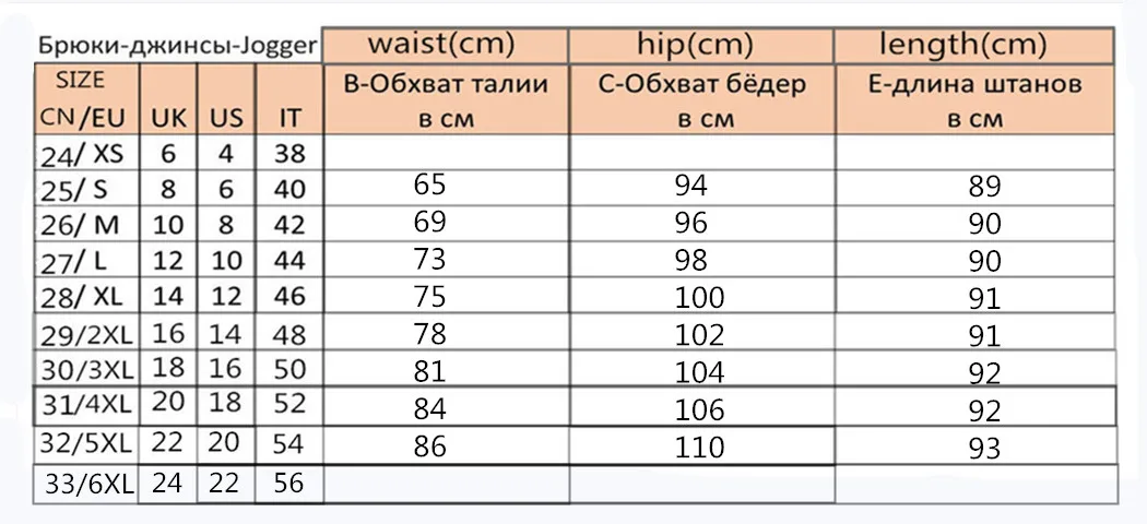 JUJULAND Модные женские рваные потертые тонкие джинсовые джинсы Boyfriend джинсы сексуальные узкие брюки с дырками размера плюс 9053