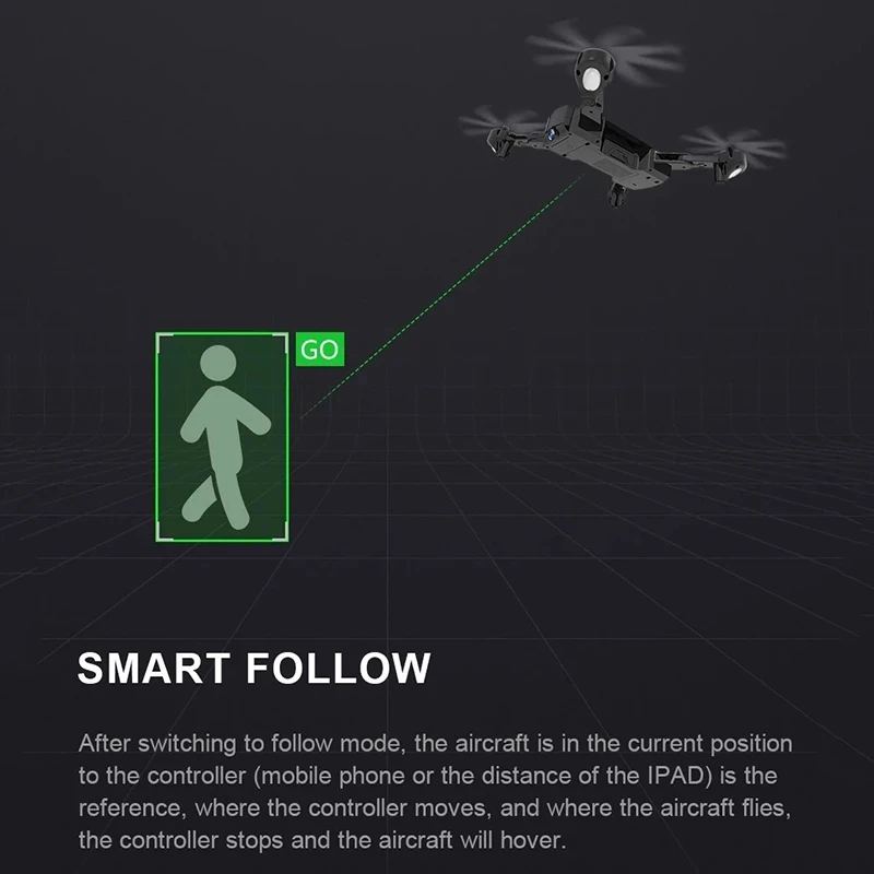 Gps Дрон Wi Fi FPV камера 1080P RC вертолет gps позиционирование складной умный контроль