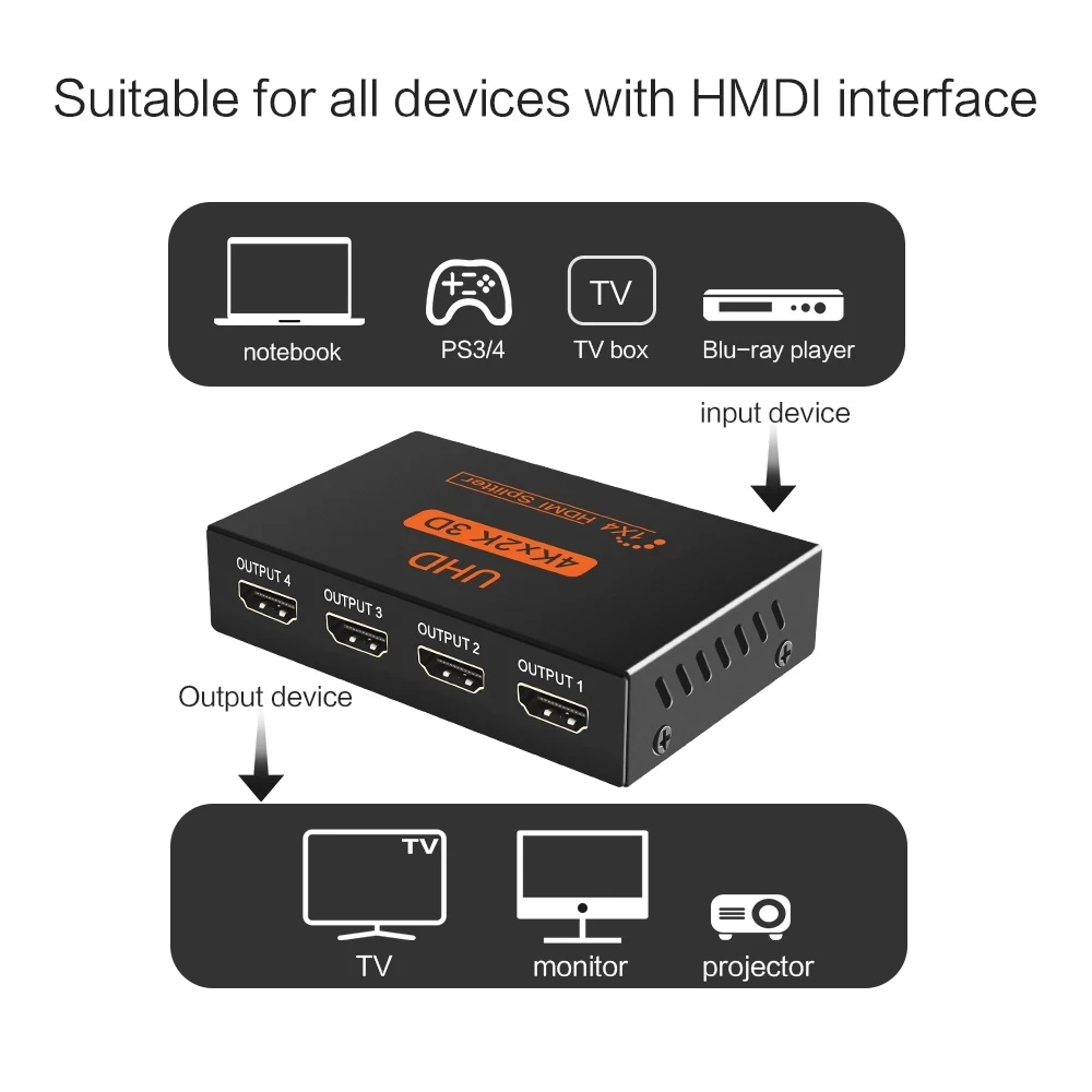 Сплиттер HDMI Tjtak 1x4 4K 3 порта переключатель 1 в 4 выхода с 3D для Xbox 360 PS4 Smart TV HD ТВ DVD PS3