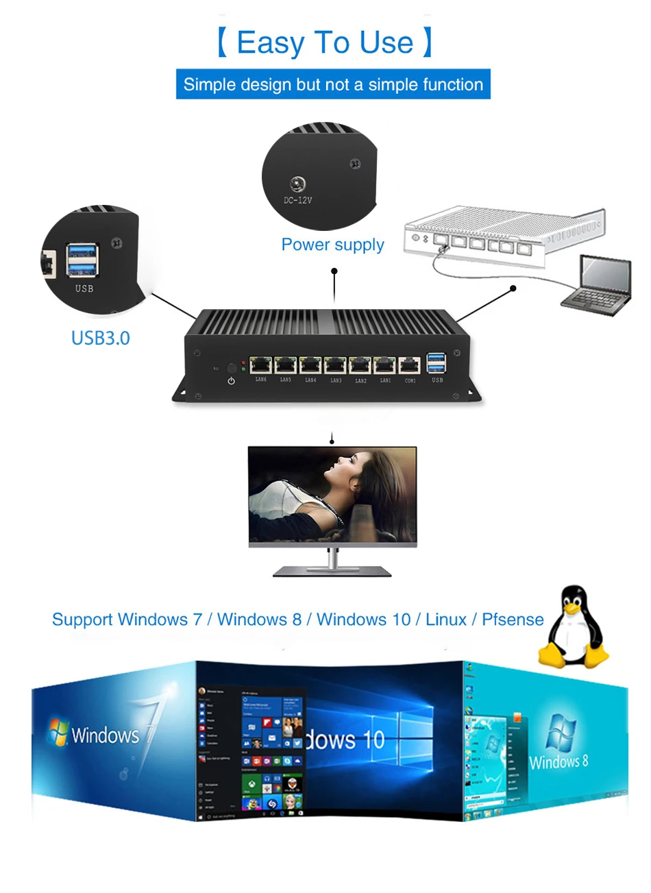 Безвентиляторный мини ПК 6* LAN Gigabit Ethernet Celeron 1007U Pentium 2117U компьютер vpn-сервер брандмауэр pfsense Windows xp промышленный ПК