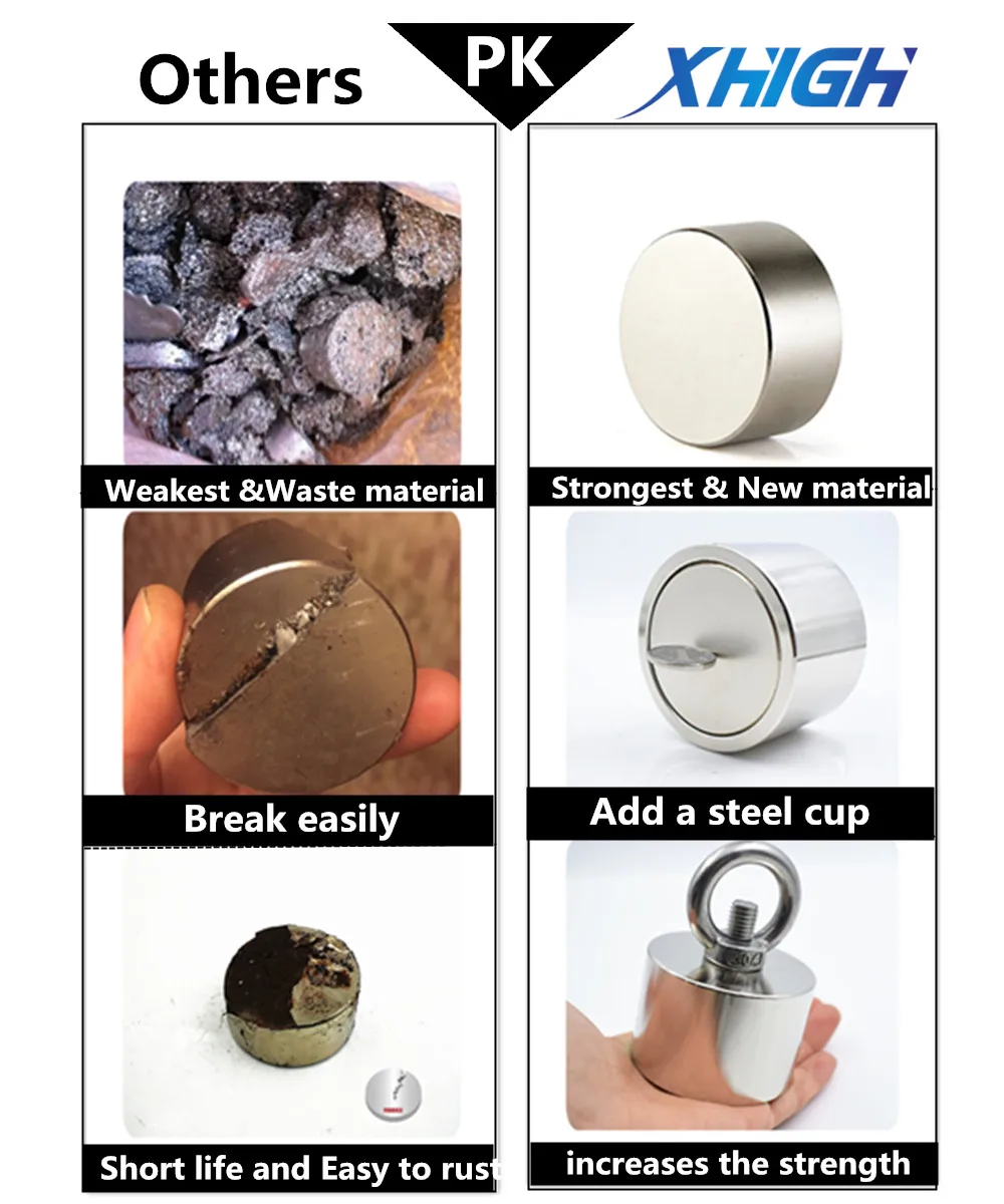 

Neodymium magnet N52 D60x40 Super strong round magnet 250kg Rare Earth 60*40mm strongest permanent powerful magnetic steel cup
