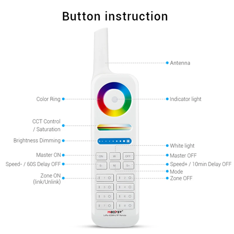 Miboxer FUT086 8-зонный 433 МГц пульт дистанционного управления для серии RGB + CCT подводный