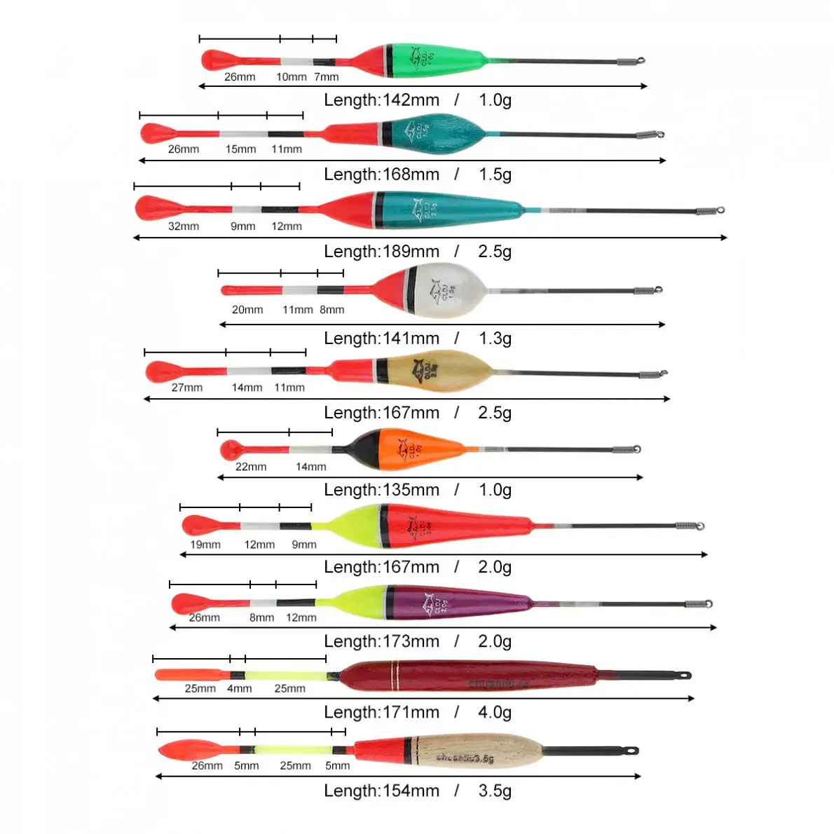 10 шт./лот разноцветный переносной поплавок для рыбалки разных размеров 14 3 см-20 1